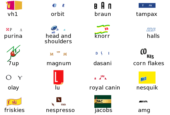 Solution du niveau 11 du logo quiz
