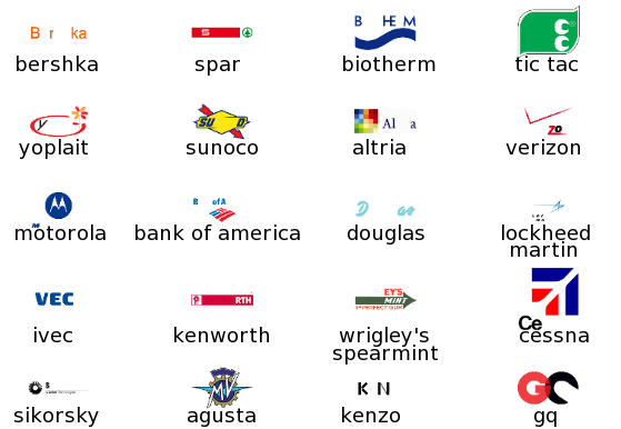 Solution du niveau 12 du logo quiz
