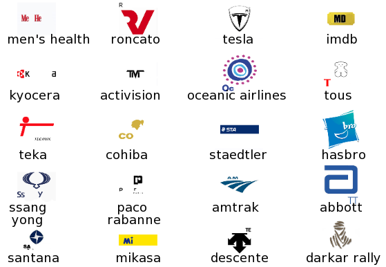 Solution du niveau 12 du logo quiz