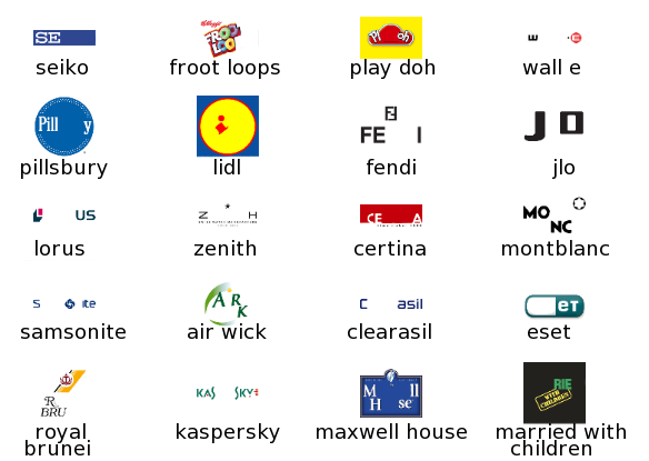 Solution du niveau 13 du logo quiz