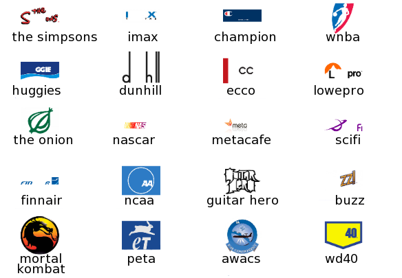 Solution du niveau 13 du logo quiz