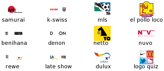 Solution du niveau 14 du logo quiz