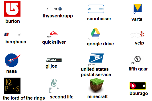 Solution du niveau 15 du logo quiz
