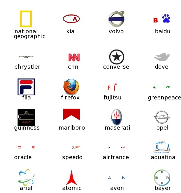 Solution du niveau 3 du logo quiz