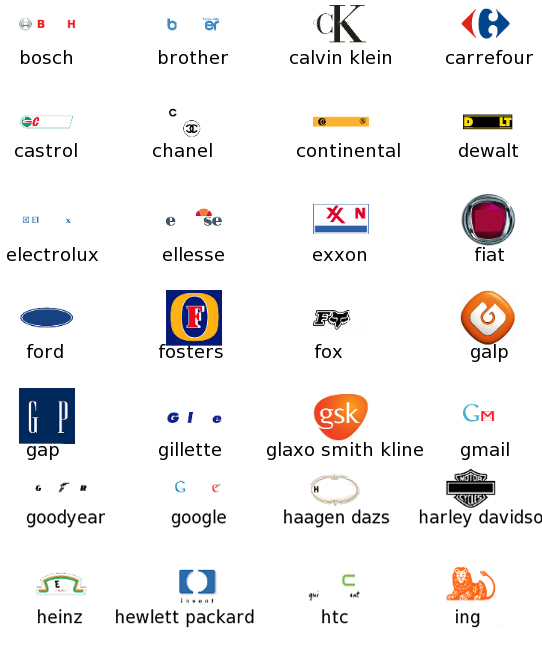 Solution du niveau 4 du logo quiz