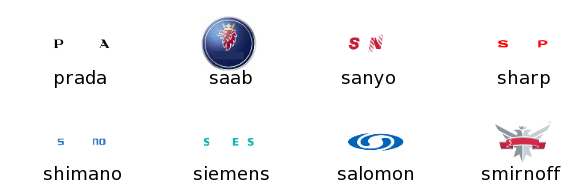 Solution du niveau 5 du logo quiz