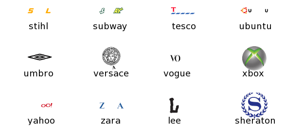 Solution du niveau 5 du logo quiz