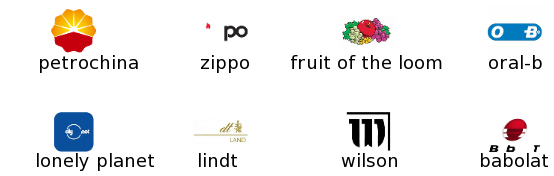 Solution du niveau 6 du logo quiz