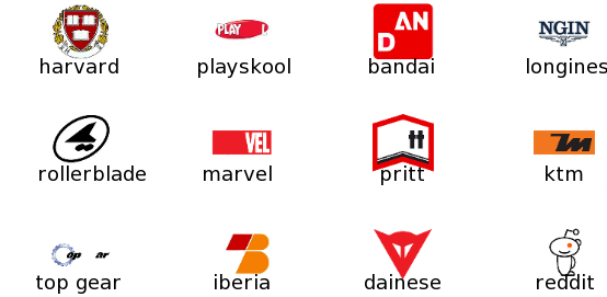 Solution du niveau 6 du logo quiz