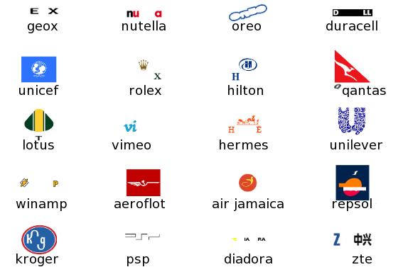 Solution du niveau 7 du logo quiz