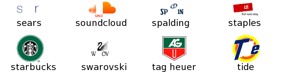 Solution du niveau 8 du logo quiz