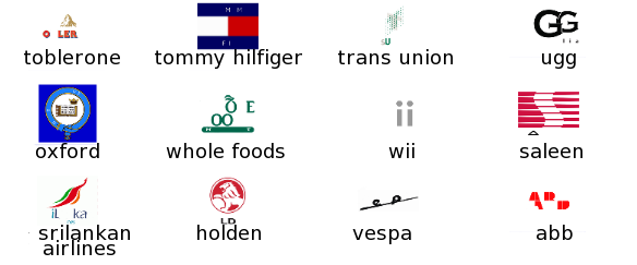 Solution du niveau 8 du logo quiz