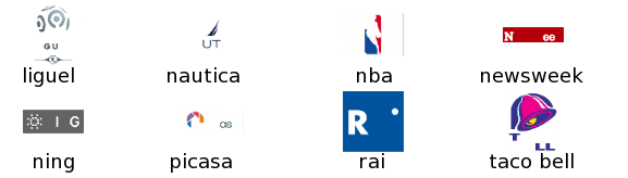 Solution du niveau 9 du logo quiz