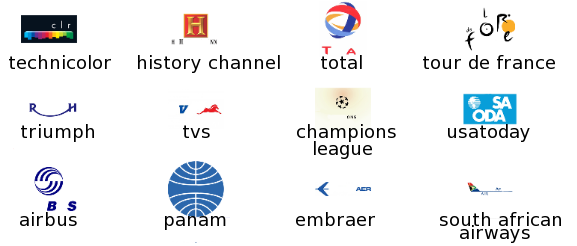 Solution du niveau 9 du logo quiz